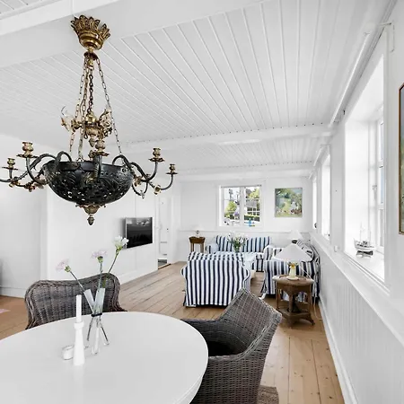 Breathtaking Seaview Allinge-Sandvig