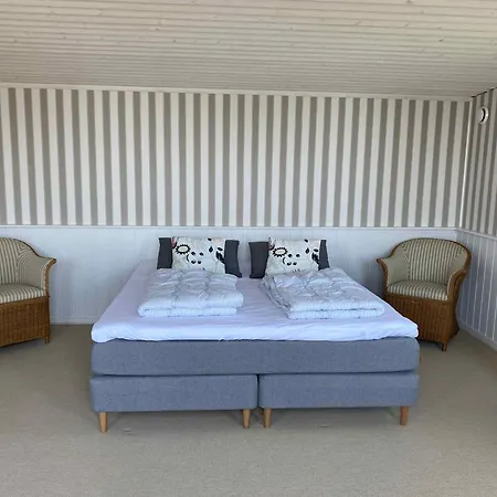Holiday home Breathtaking Seaview Allinge-Sandvig